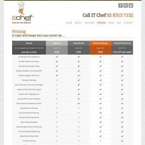 IT Chef - Noosa Websites - Website Design and Web hosting on based in Noosa Heads on the Sunshine Coast